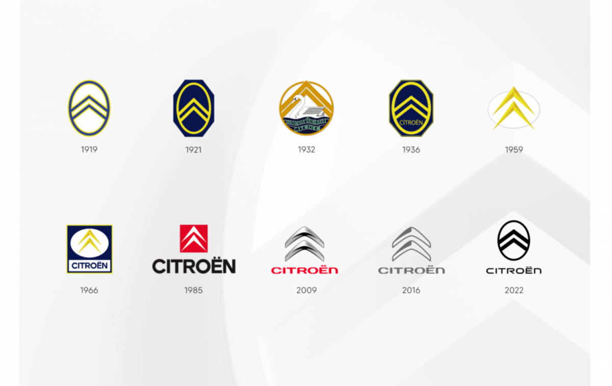 Evolución de los logotipos Citroën desde 1919 hasta la actualidad / CITROËN