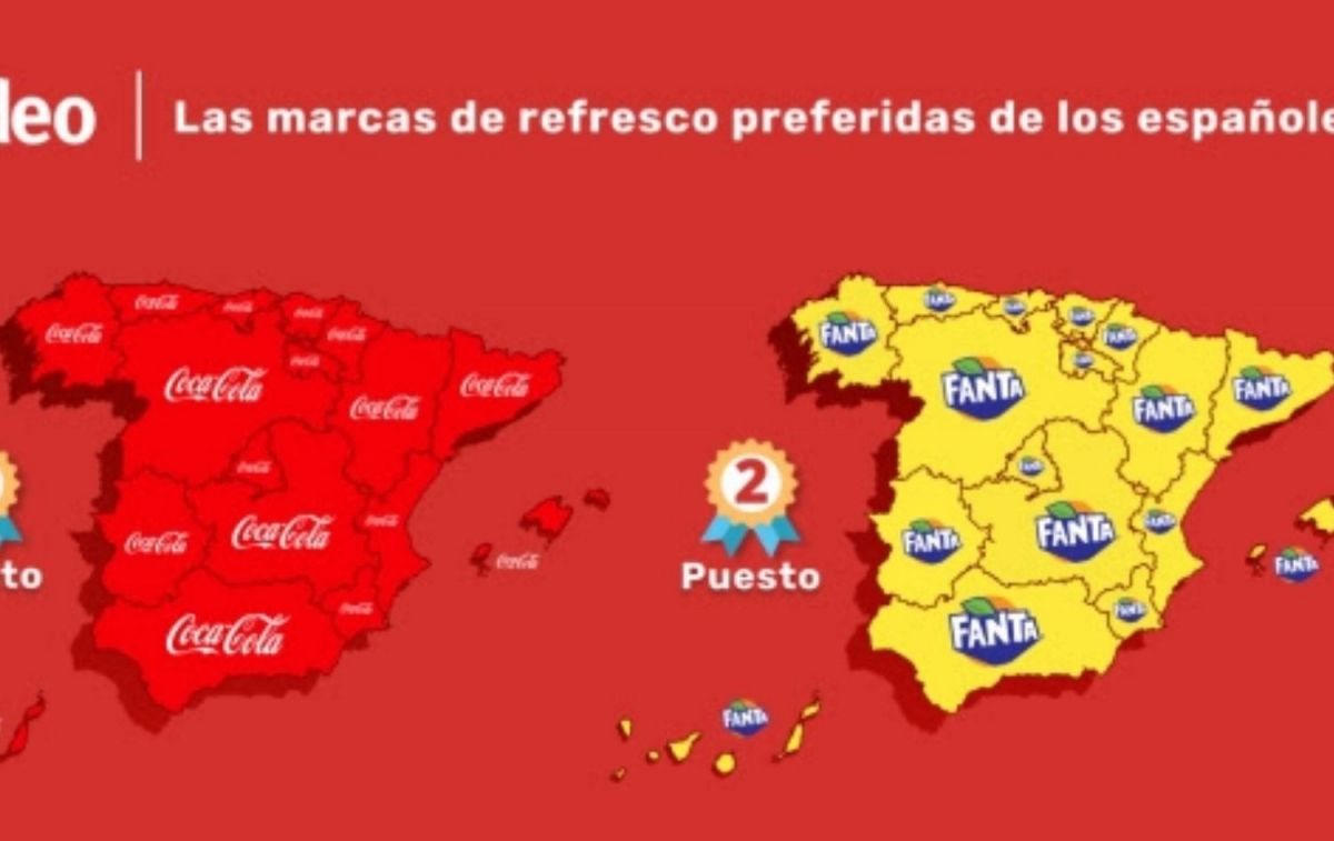 Las marcas de refresco preferidas por los españoles / TIENDEO