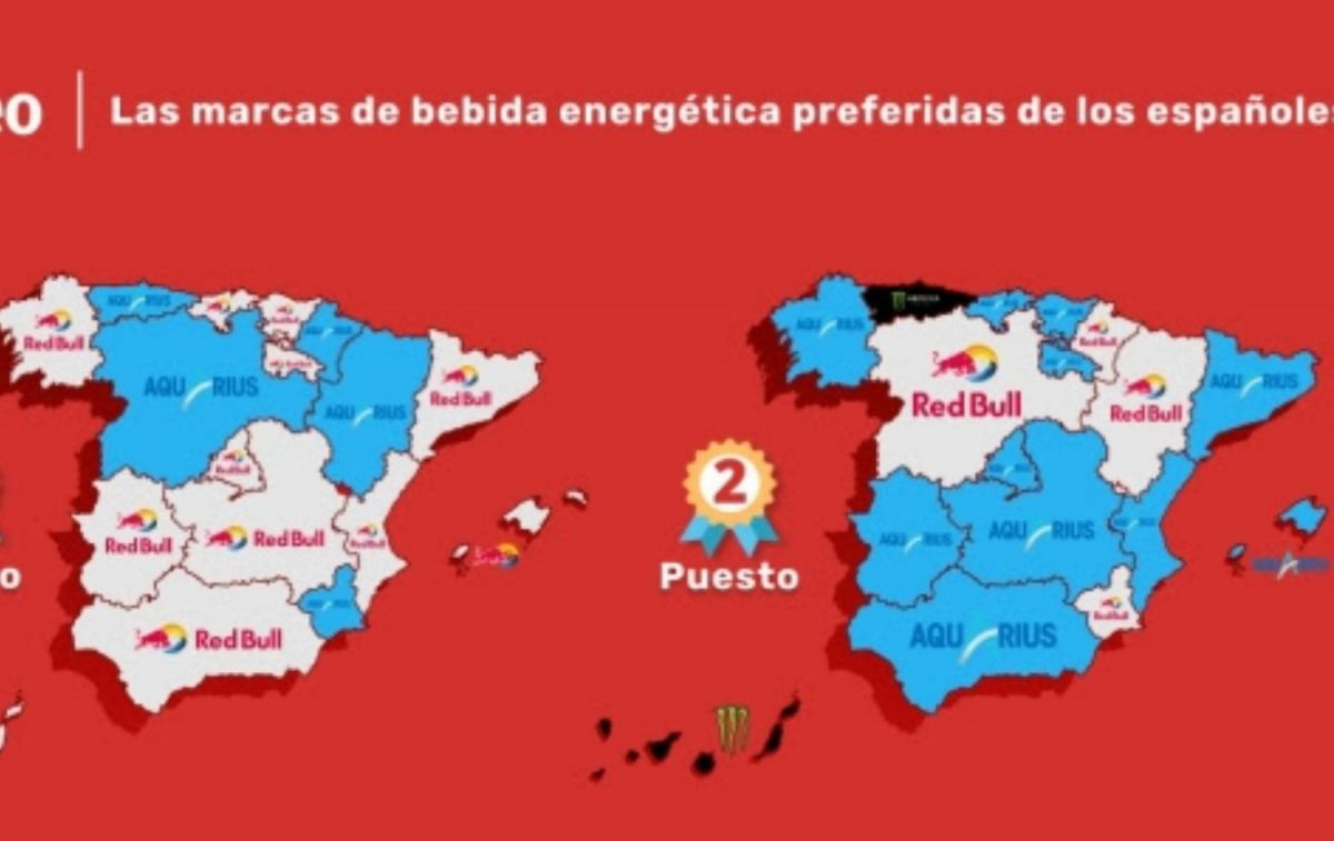 Las marcas de bebidas energéticas preferidas por los españoles / TIENDEO