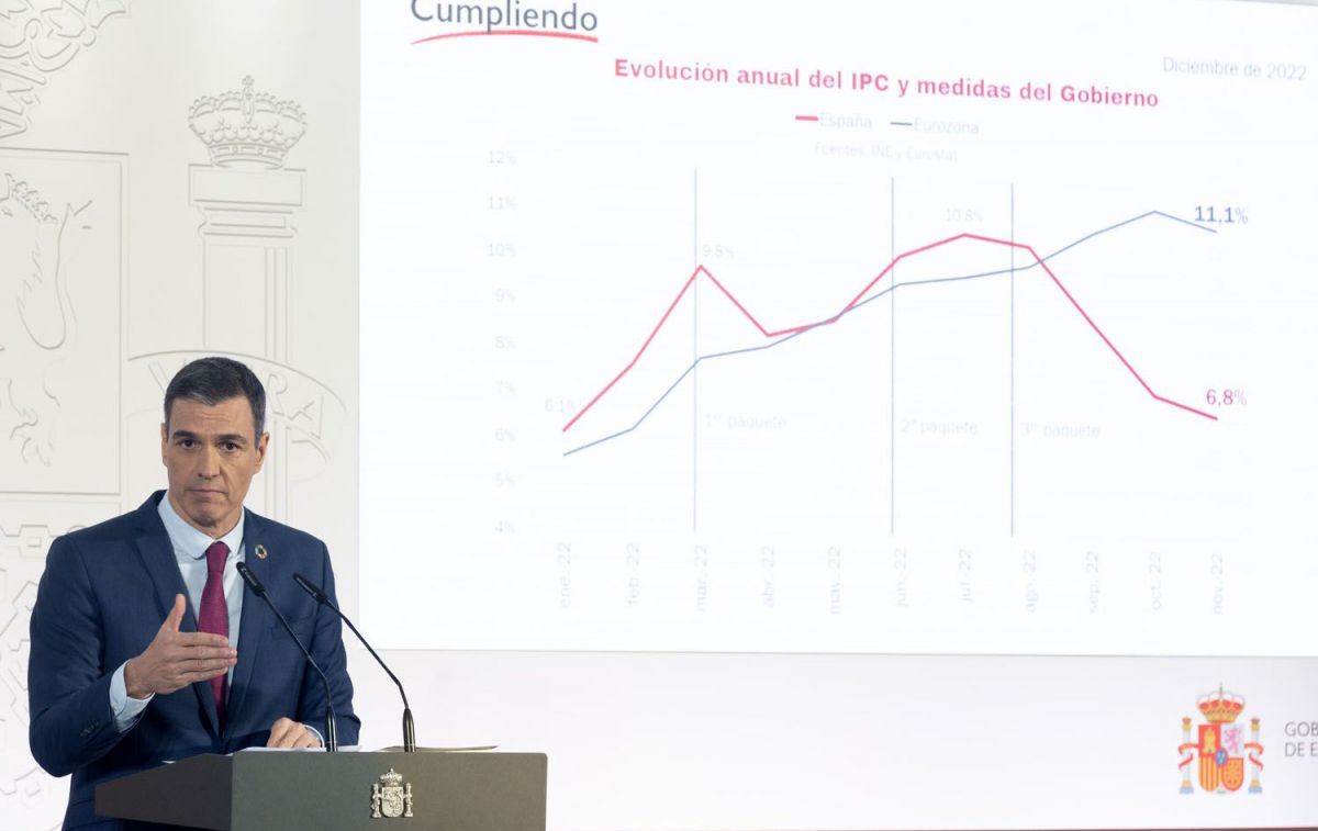 El presidente del Gobierno de España, Pedro Sánchez, da a conocer las rebajas del IVA / EP