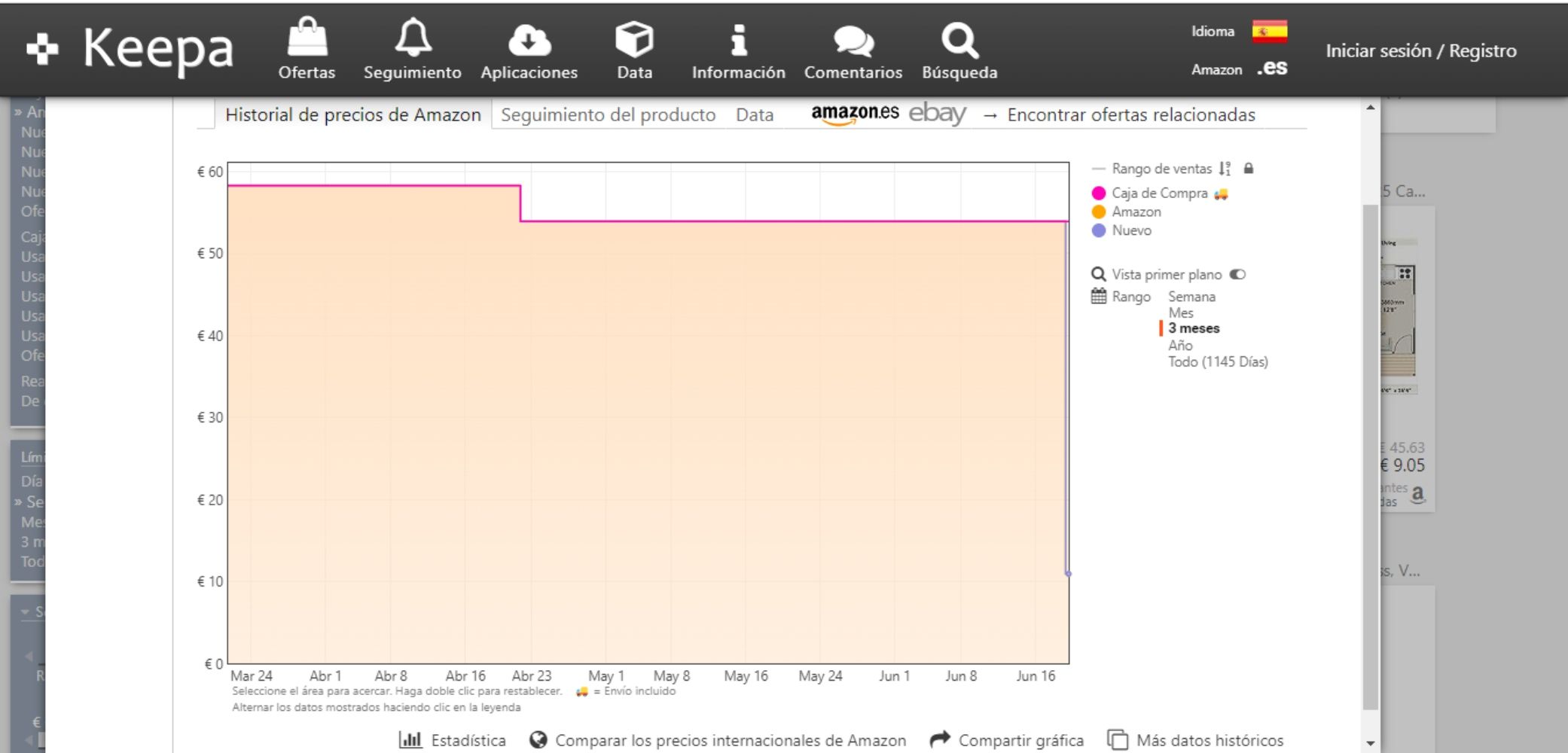 Historial de precios de un producto de Amazon en Keepa / CG