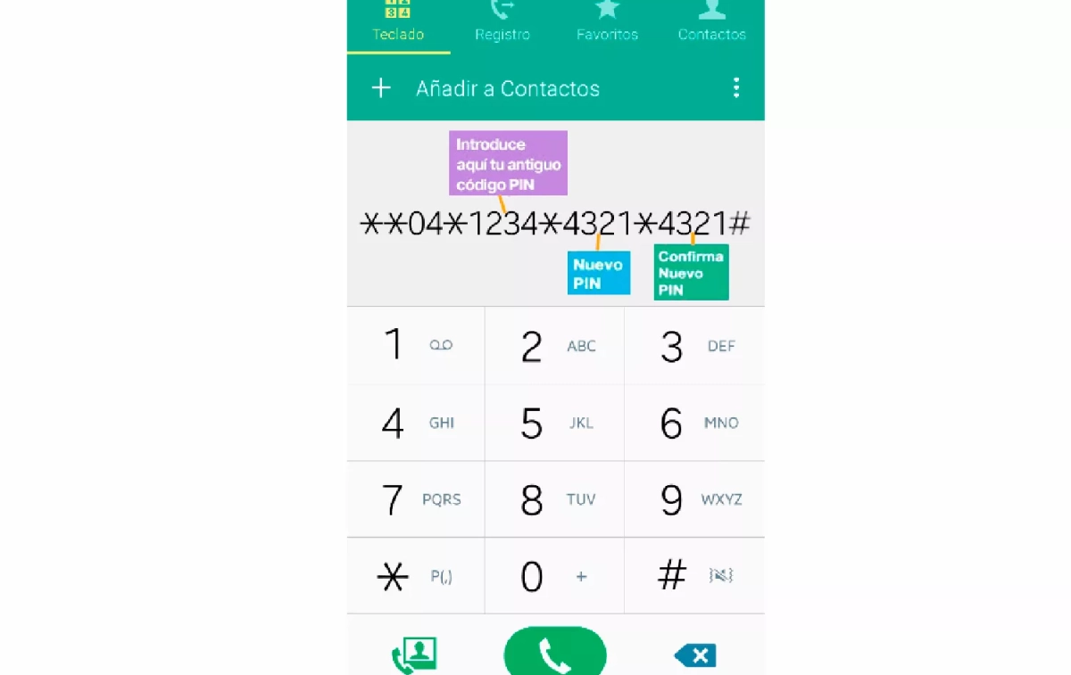 El código para cambiar el PIN / ORANGE