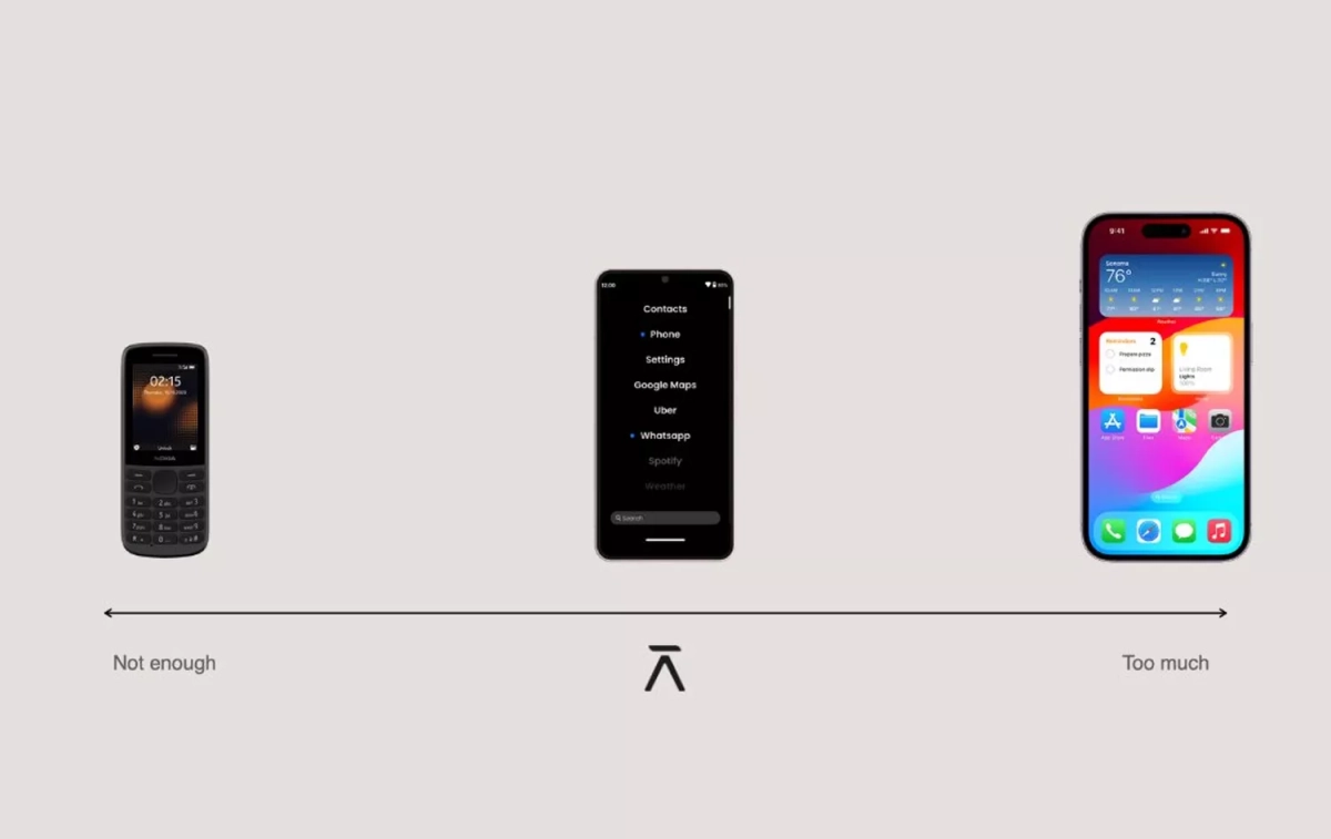 Un móvil 'tonto', un Balance Phone y un smartphone / BP Un móvil 'tonto', un Balance Phone y un smartphone / BP