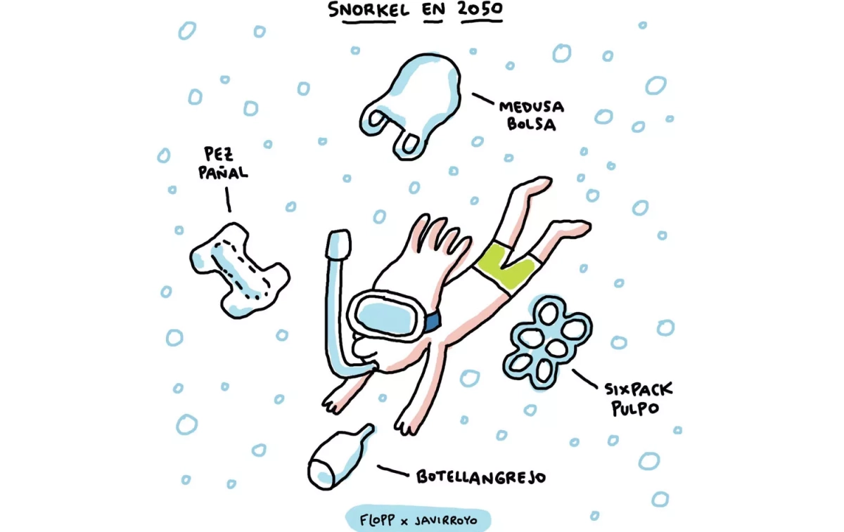 La última colaboración de Javi Royo con la marca de productos de limpieza Flopp La última colaboración de Javi Royo con la marca de productos de limpieza Flopp