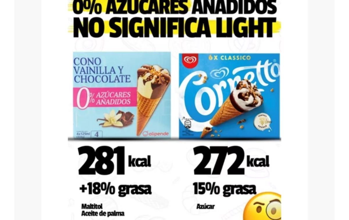 '0% azúcares añadidos' no significa light FITSTORE.ES '0% azúcares añadidos' no significa light FITSTORE.ES