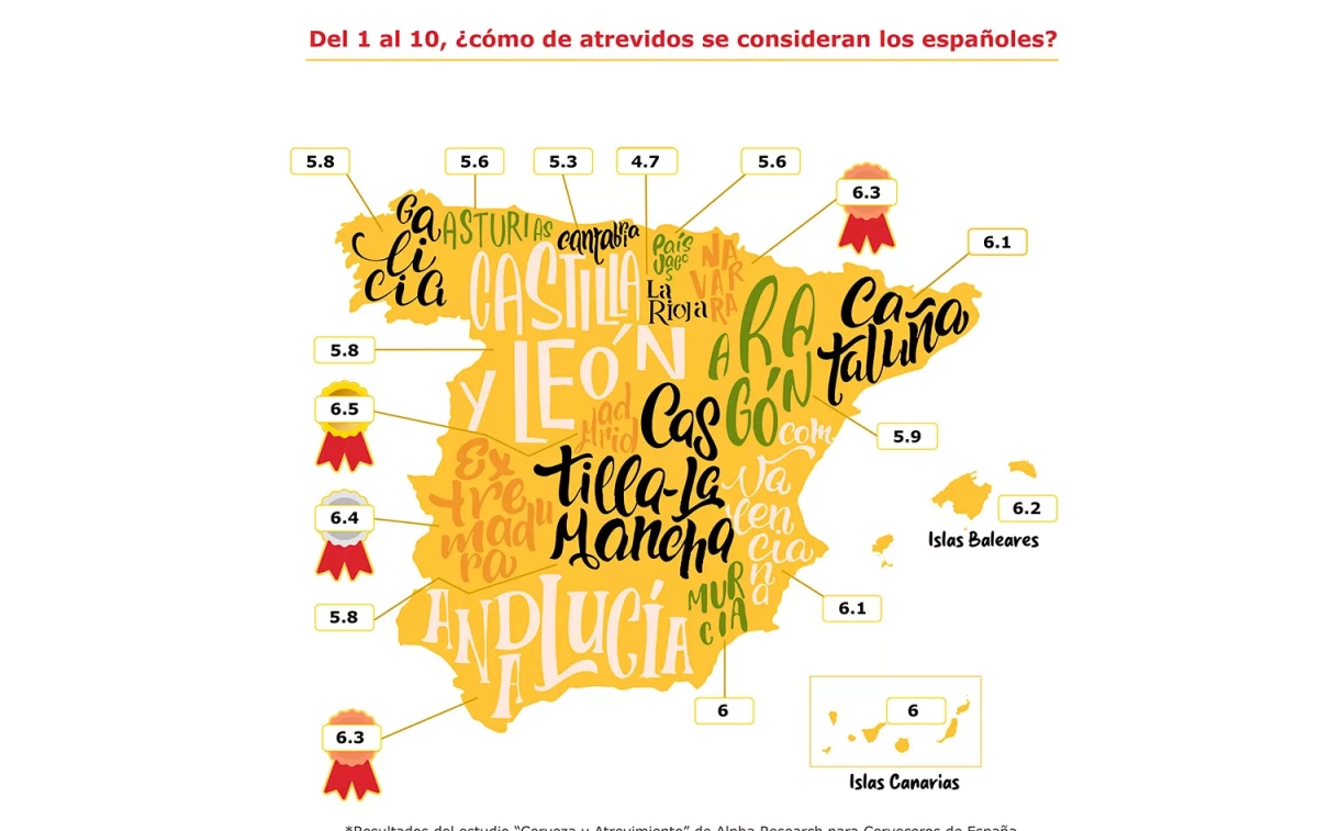 El mapa que revela qué españoles son más atrevidos en términos cerveceros / CERVECEROS DE ESPAÑA El mapa que revela qué españoles son más atrevidos en términos cerveceros / CERVECEROS DE ESPAÑA