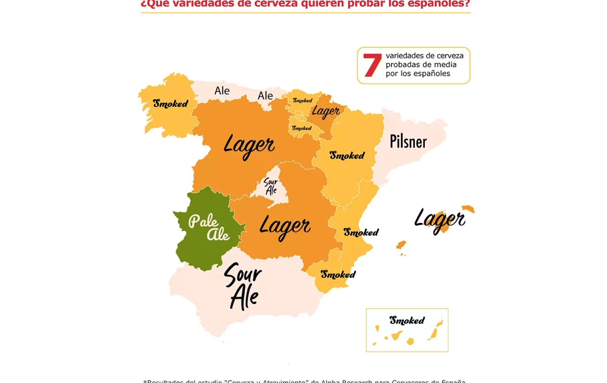 Variedades que más buscan los españoles / CERVECEROS DE ESPAÑA Variedades que más buscan los españoles / CERVECEROS DE ESPAÑA