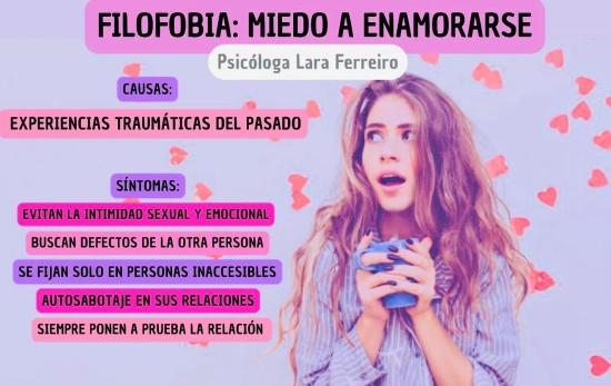 Grafismo de la filofobia por Lara Ferreiro/ LARA FERREIRO.COM Grafismo de la filofobia por Lara Ferreiro/ LARA FERREIRO.COM