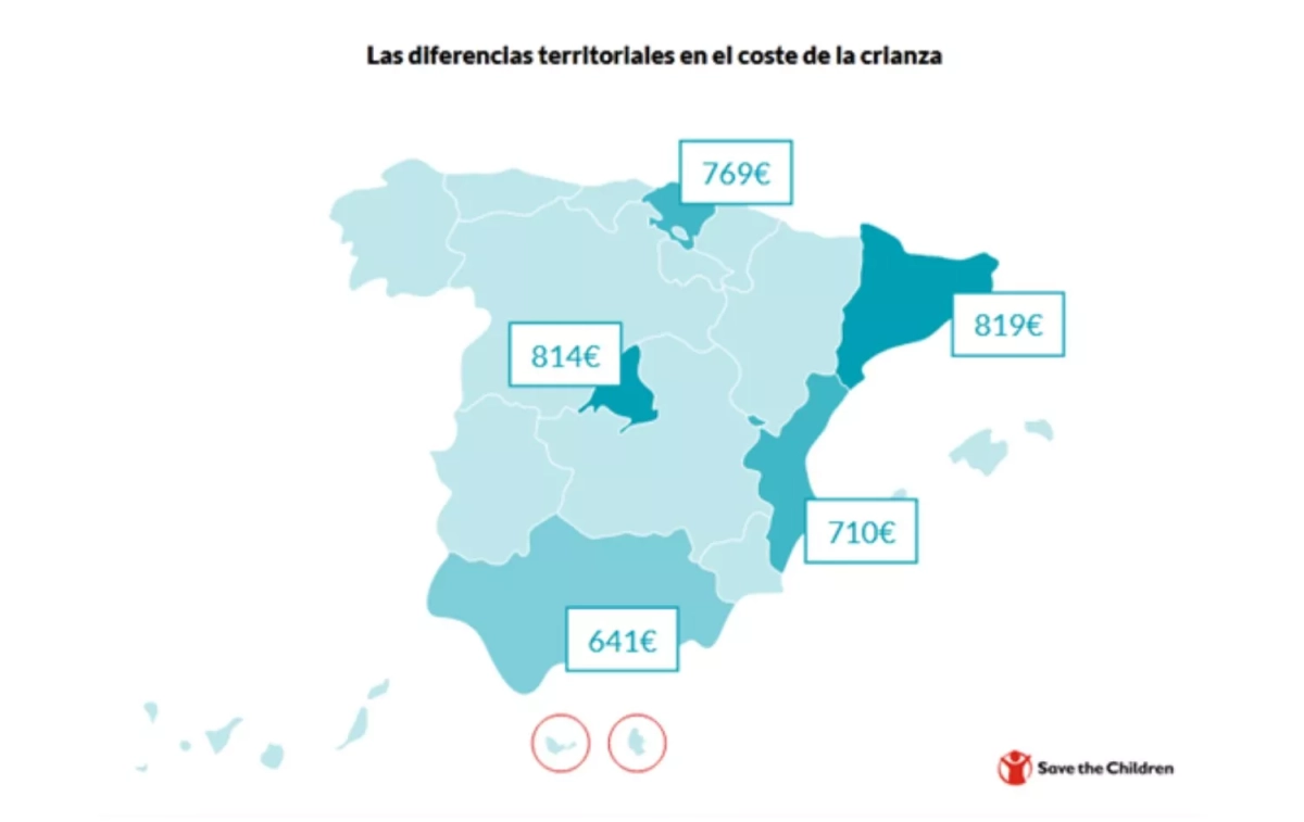 ¿Dónde es más caro y más barato la crianza de un hijo SAVE THE CHILDREN ¿Dónde es más caro y más barato la crianza de un hijo SAVE THE CHILDREN