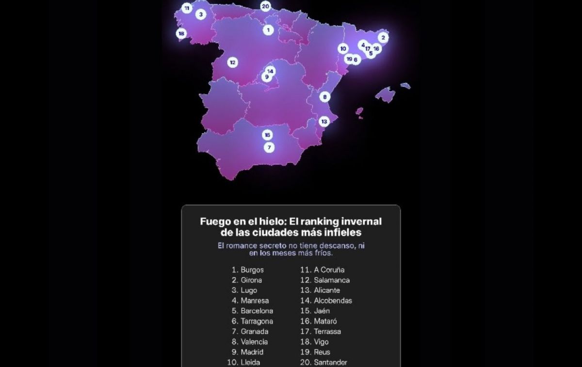 El último informe de Ashley Madison El último informe de Ashley Madison