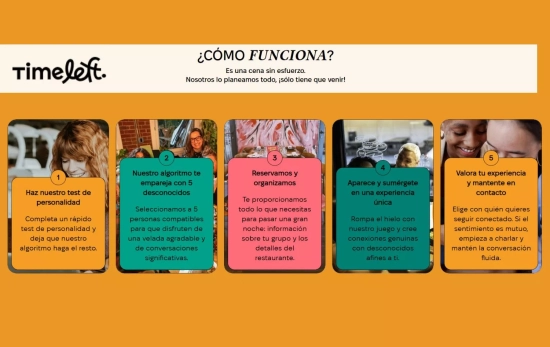 Cómo funciona 'Timeleft' la 'app' para cenar con desconocidos/ TIMELEFT.COM Cómo funciona 'Timeleft' la 'app' para cenar con desconocidos/ TIMELEFT.COM
