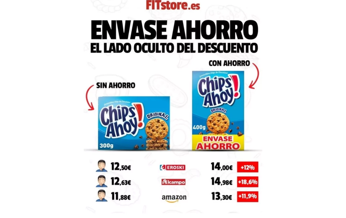 El lado oscuro del descuento FITSTORE.ES El lado oscuro del descuento FITSTORE.ES