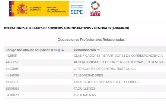 Puestos para los que te habilita este curso/ SEPE.GOB.ES Puestos para los que te habilita este curso/ SEPE.GOB.ES