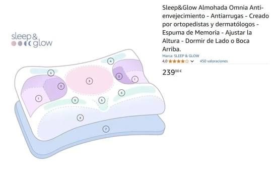 La almohada Omnia de Sleep & Glow/ Sleepandglow La almohada Omnia de Sleep & Glow/ Sleepandglow