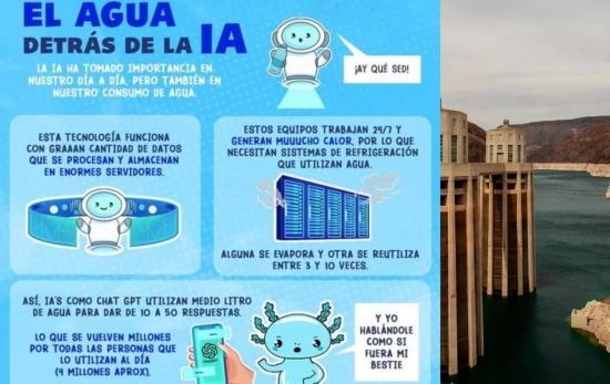 La sed de ChatGPT: la IA consume una cantidad de agua alarmante/ UNAM La sed de ChatGPT: la IA consume una cantidad de agua alarmante/ UNAM
