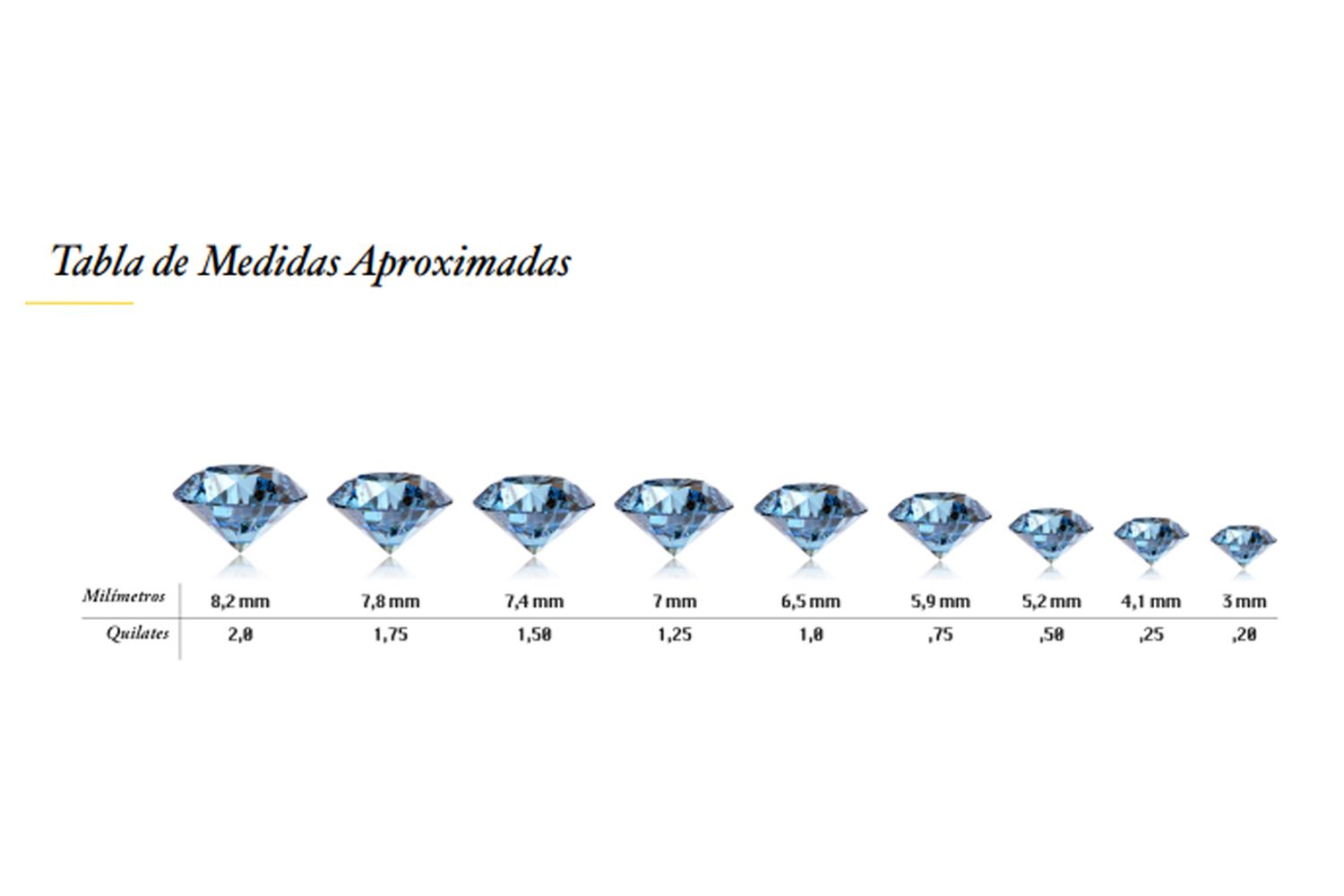 Los tamaños de los diamantes de la firma Algordanza / ALGORDANZA