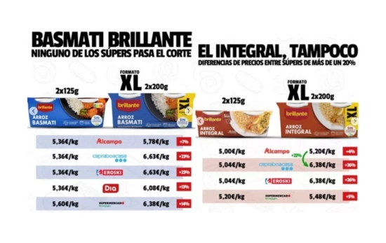 Comparativa de precios en productos con formato XXL FITSTORE Comparativa de precios en productos con formato XXL FITSTORE