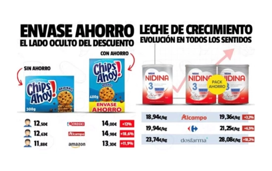 Comparativa de precios en productos con formato XXL FITSTORE (1) Comparativa de precios en productos con formato XXL FITSTORE (1)
