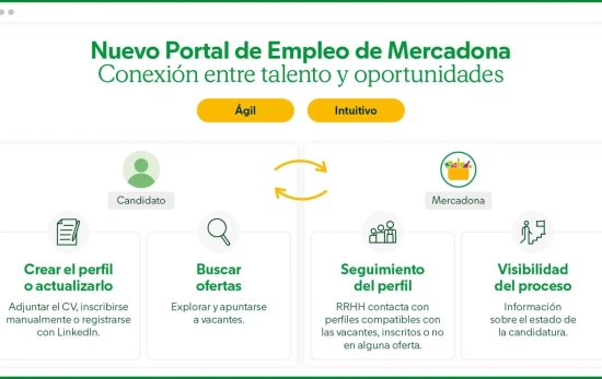 Nuevo portal de empleo de Mercadona MERCADONA Nuevo portal de empleo de Mercadona MERCADONA