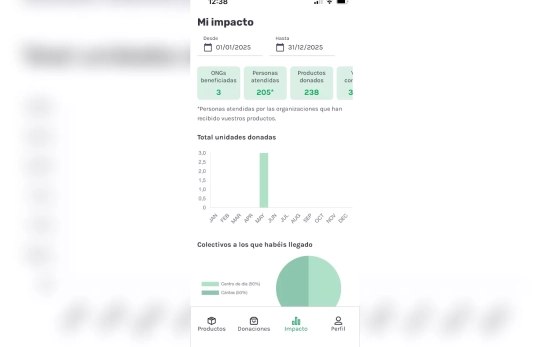La aplicación de Acompartir CG La aplicación de Acompartir CG