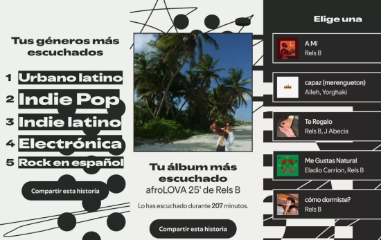 Spotify interfaz del Wrapped 2025/ SPOTIFY