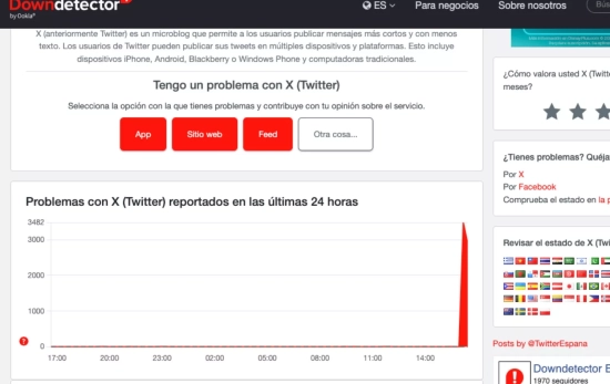 Captura de Downdetector