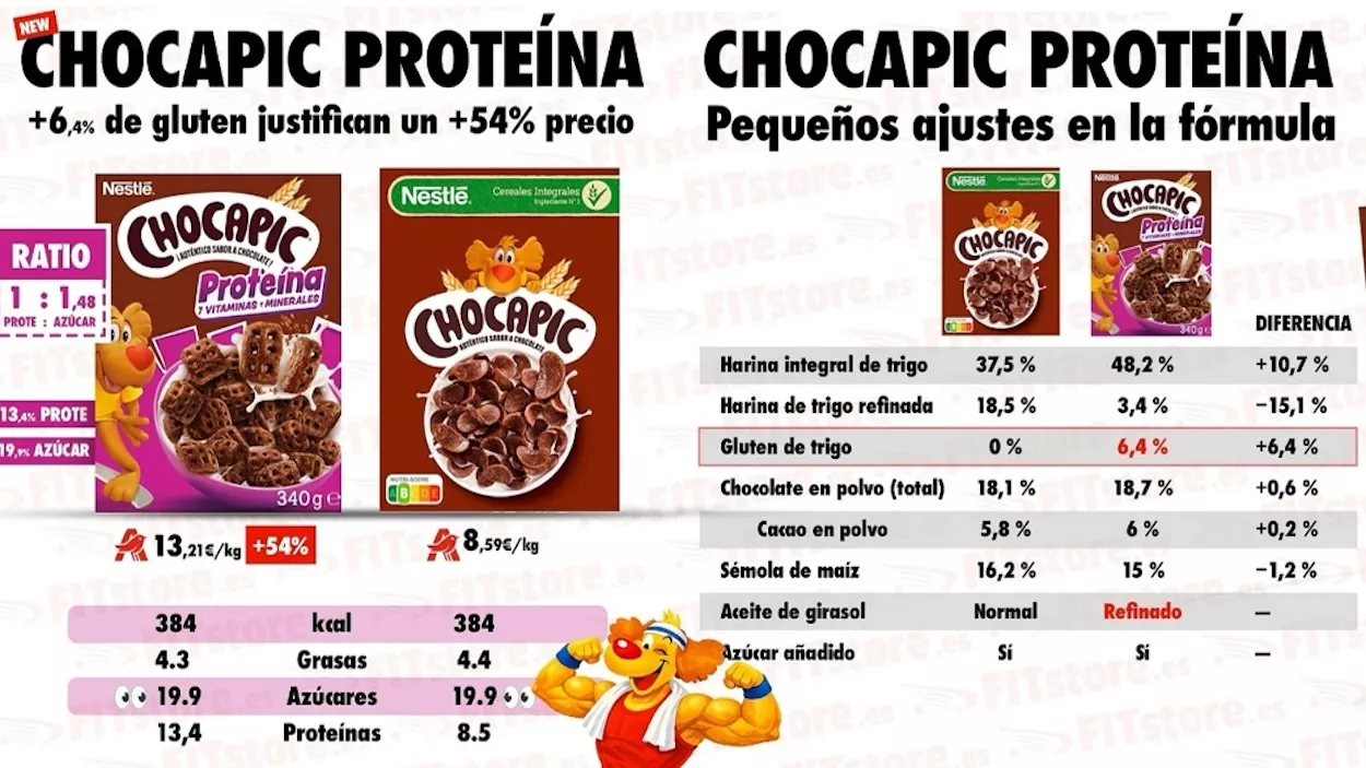 chocapic