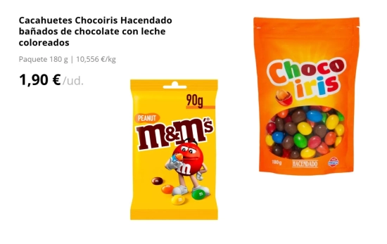 Cacahuetes Chocoiris Hacendado que imitan a los M&M's/ Montaje Consumidor Global