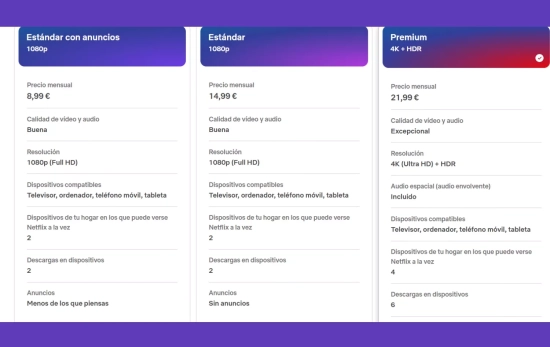 Características de los planes de Netflix / CG