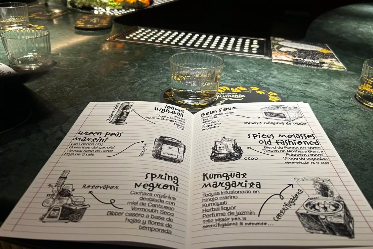 El menú de la Playrrom de Stravinsky' Parfumerie / ANA CARRASCO