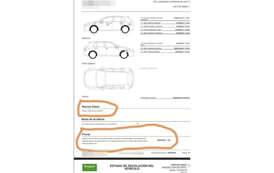 El informe de devolución elaborado por Europcar / CEDIDA El informe de devolución elaborado por Europcar / CEDIDA