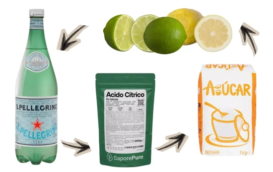Ingredientes necesarios para un Sprite casero/ Fotomontaje Consumidor Global Ingredientes necesarios para un Sprite casero/ Fotomontaje Consumidor Global