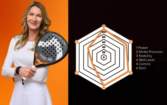 La extenista Stefanie Graf mostrando su diseño para LIDL/ CEDIDA La extenista Stefanie Graf mostrando su diseño para LIDL/ CEDIDA